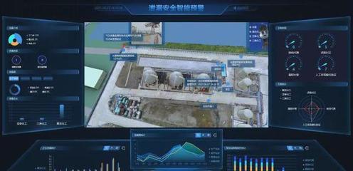 從費力監(jiān)管到一屏統(tǒng)籌 老子云三維智慧園區(qū)方案引領環(huán)境保護監(jiān)測新飛躍